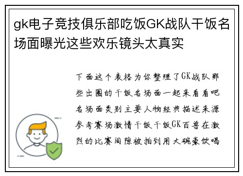 gk电子竞技俱乐部吃饭GK战队干饭名场面曝光这些欢乐镜头太真实